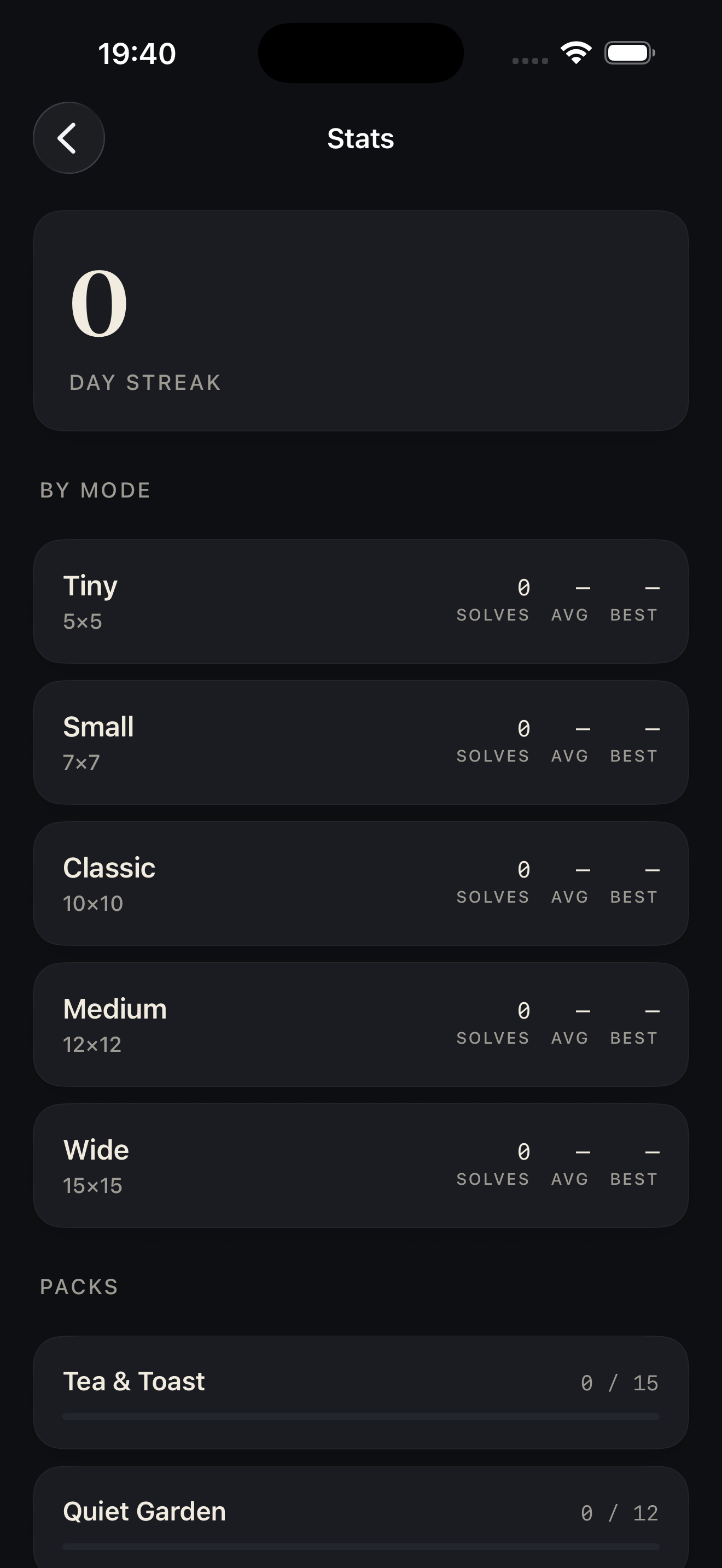 Stats screen